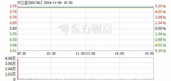 660678王中王免费提供护栏54,诠释解析落实_W15.56