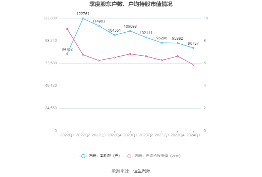 2024年11月7日 第34页