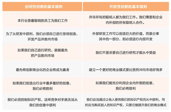 2024澳门挂牌正版挂牌今晚,全局性策略实施协调_轻量版2.282