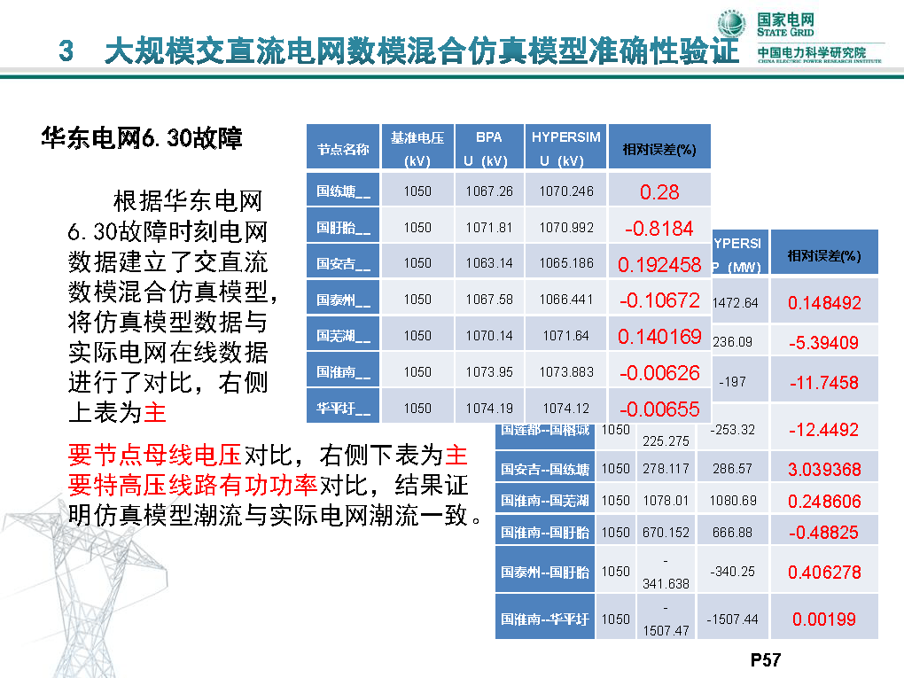 2004新澳精准资料免费提供,实时更新解释定义_精英版201.124