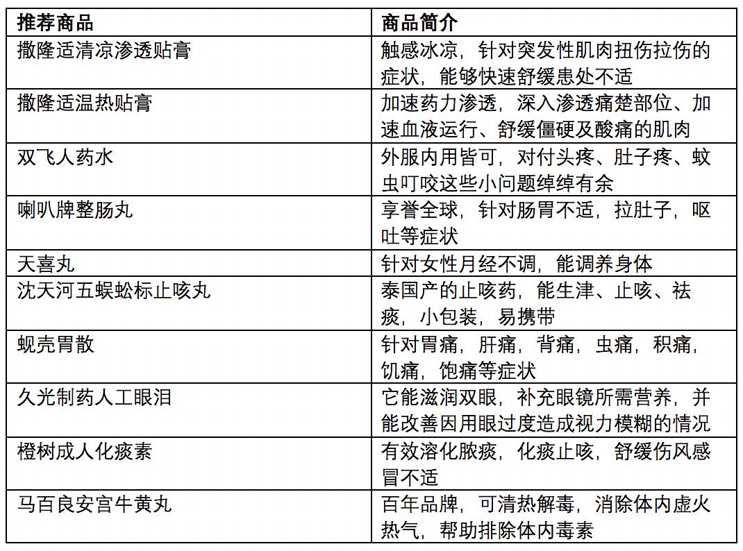 新澳门2024年资料大全宫家婆,精细策略定义探讨_增强版15.958