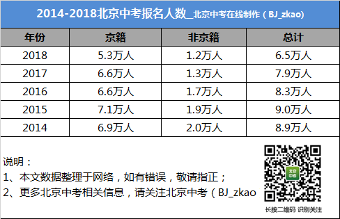 2024澳门六今晚开奖结果是多少,统计解答解析说明_WP版77.566