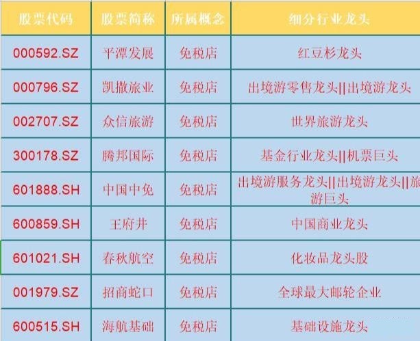 2024年香港正版资料免费大全,综合分析解释定义_特供款76.173