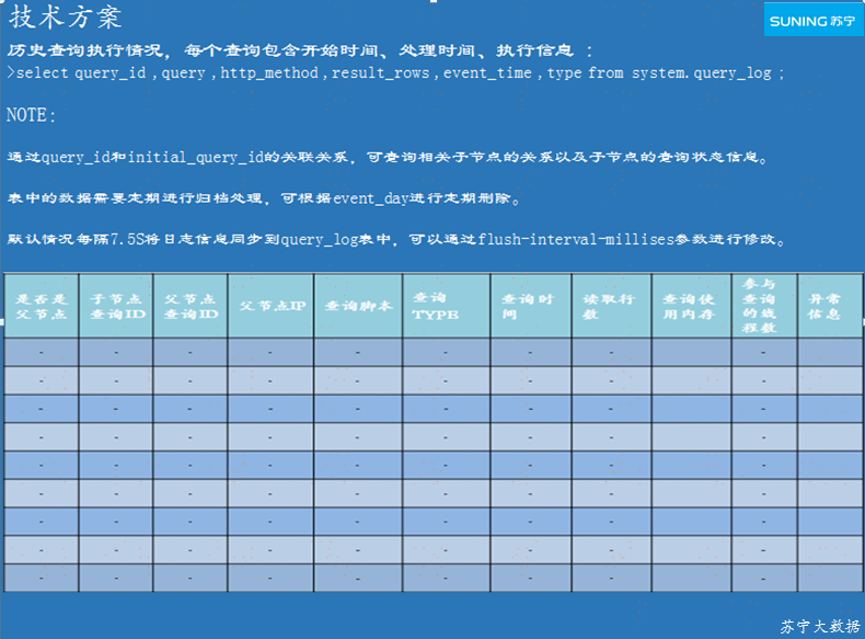 7777788888新奥门开奖结果,广泛的解释落实方法分析_旗舰版3.639