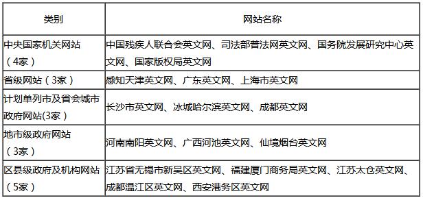 新澳精准资料大全,专业解析评估_旗舰款70.935