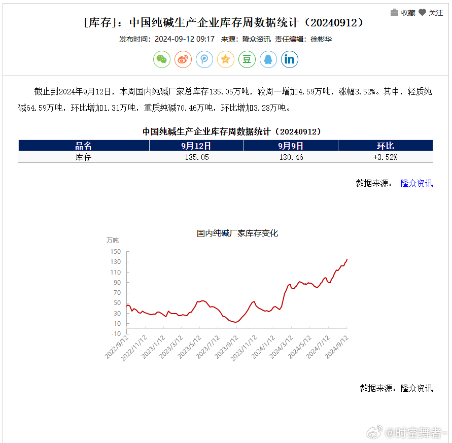 2024年新奥门王中王开奖结果,真实数据解析_动态版11.135