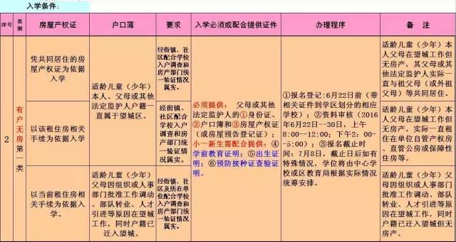 2024新澳今晚开奖号码139,实践策略实施解析_OP85.808