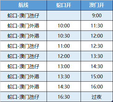 2024年的澳门资料大全,功能性操作方案制定_标准版90.65.32