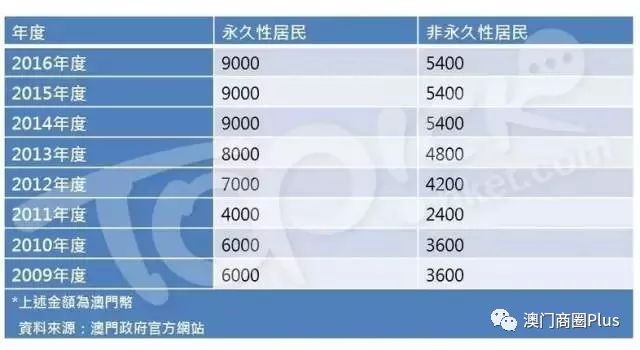 2024澳门特马今晚开奖113期,可靠性方案操作_钻石版2.824