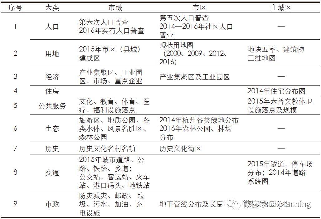 2024全年资料免费大全优势,互动性执行策略评估_定制版3.18