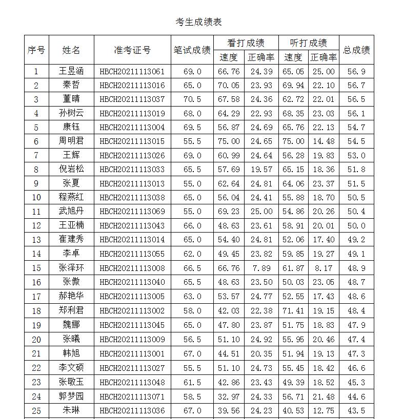 最新玻璃厂招工信息概览，岗位空缺与招聘条件解析