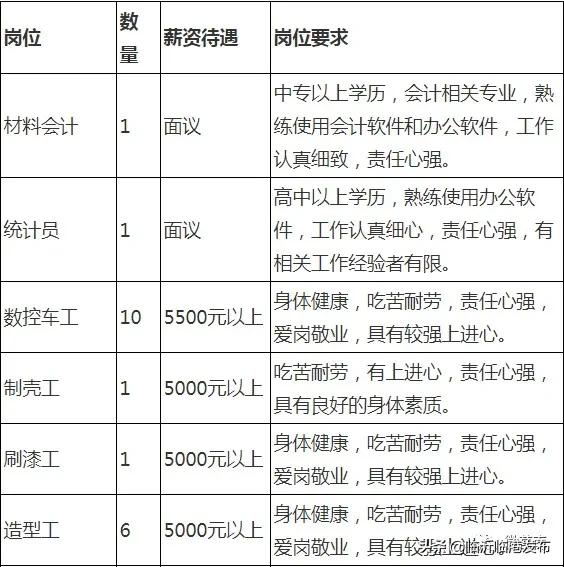 莒南最新招聘信息与职业发展机遇揭秘