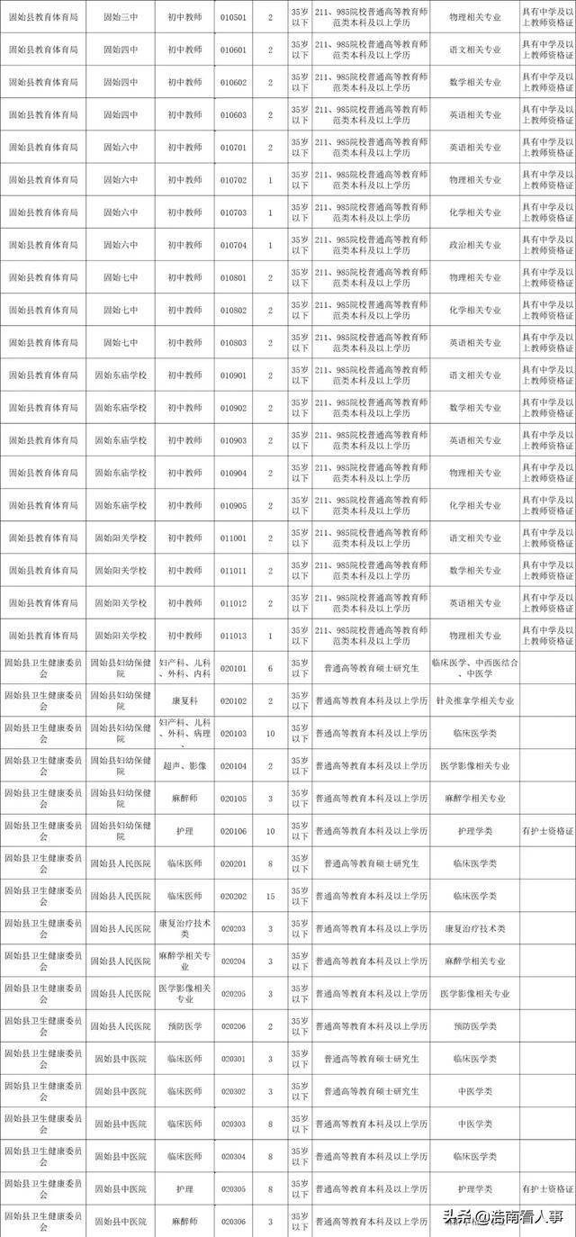 固始招聘网最新招聘动态，职场人首选平台