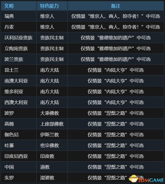 2024年11月8日 第64页