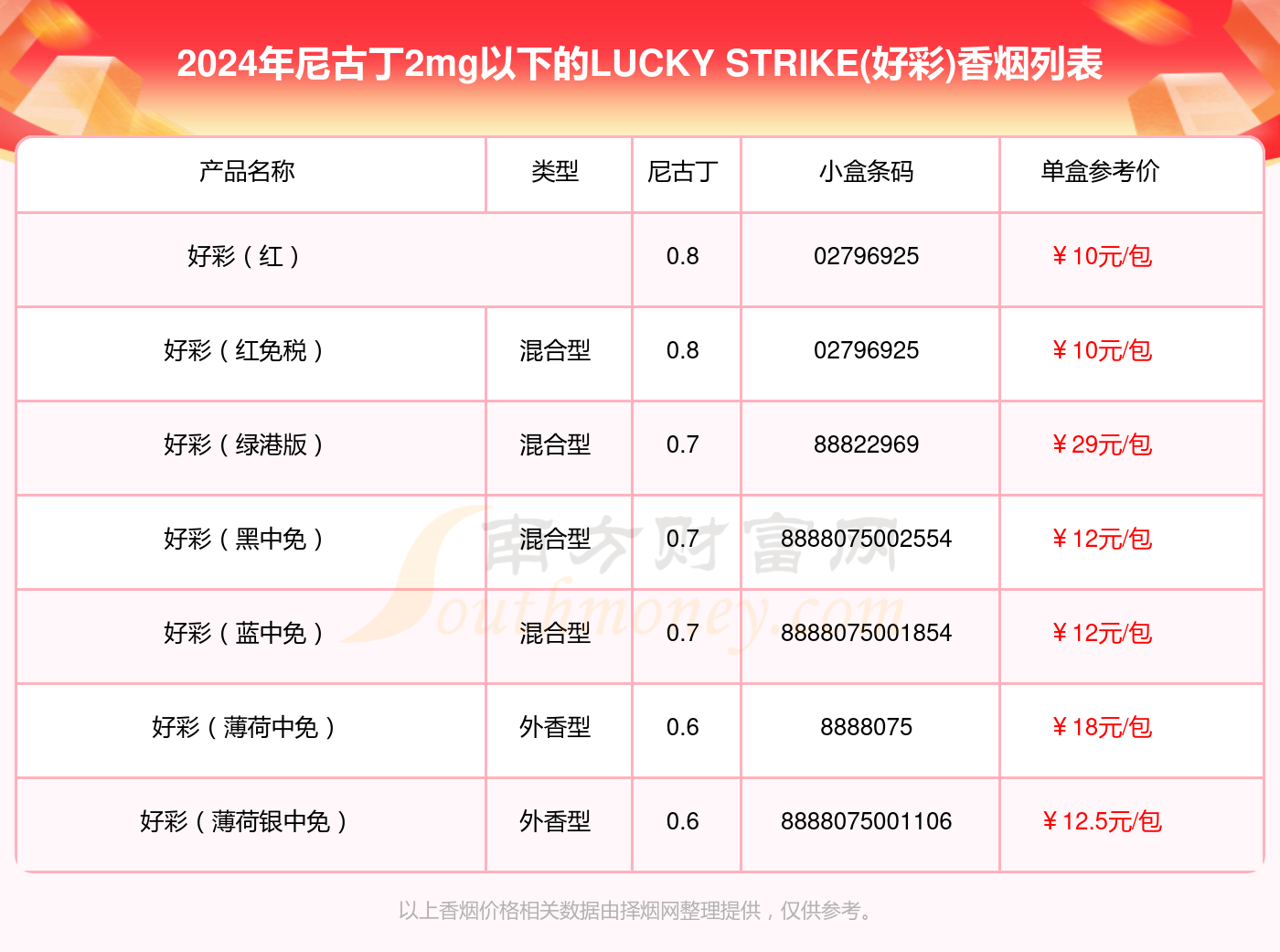 2024澳门天天开好彩资料_,精确数据解析说明_QHD版70.836