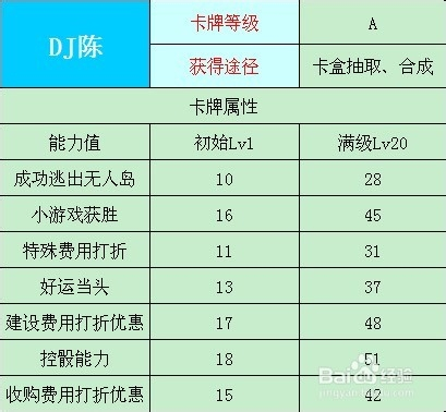 2024新澳门天天开奖资料大全,功能性操作方案制定_工具版6.632