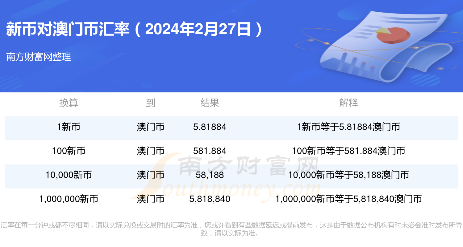 2024新澳门历史开奖记录,精细化执行设计_领航版59.117