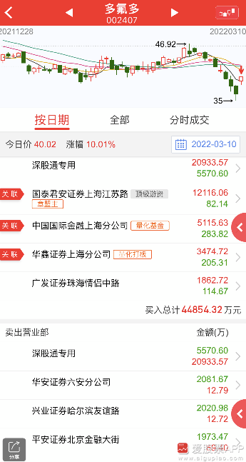 7777788888管家婆免费,时代资料解释落实_冒险款41.478