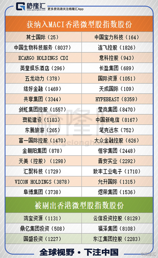 2024新澳天天彩资料,准确资料解释落实_娱乐版305.210