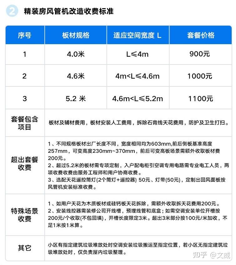 2024全年资料免费大全功能,现状说明解析_旗舰版48.599