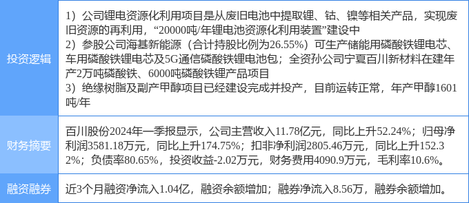 新奥彩2024最新资料大全,精细分析解释定义_1440p13.789