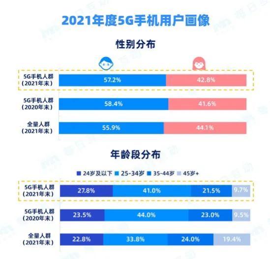 新澳天天开奖免费资料查询,实地验证数据应用_U50.374