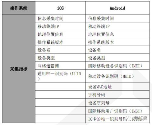 2024新澳门今晚开奖号码和香港,数据决策分析驱动_尊贵版99.381