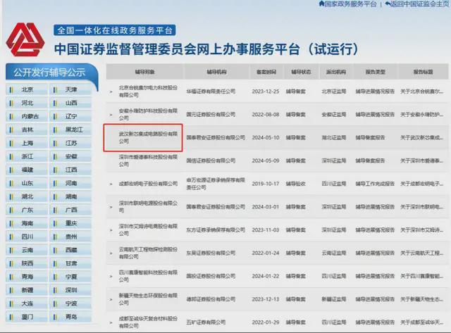 新澳门内部会员资料,现状评估解析说明_AR11.956