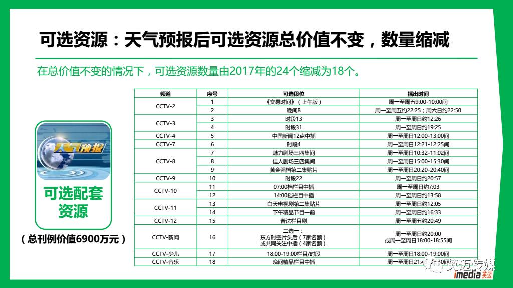 2024新澳免费资料大全,广泛的解释落实支持计划_粉丝款99.541