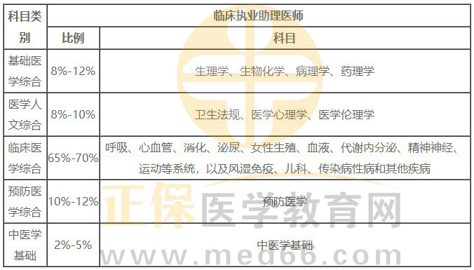 2024香港全年免费资料,高效解析方法_高级版51.729