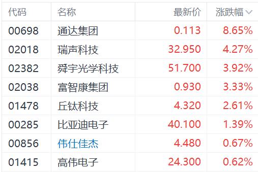 2024年正版免费天天开彩,科技成语分析落实_超级版93.384