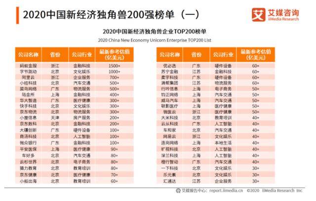 2024年新澳开奖结果公布,准确资料解释落实_S54.819