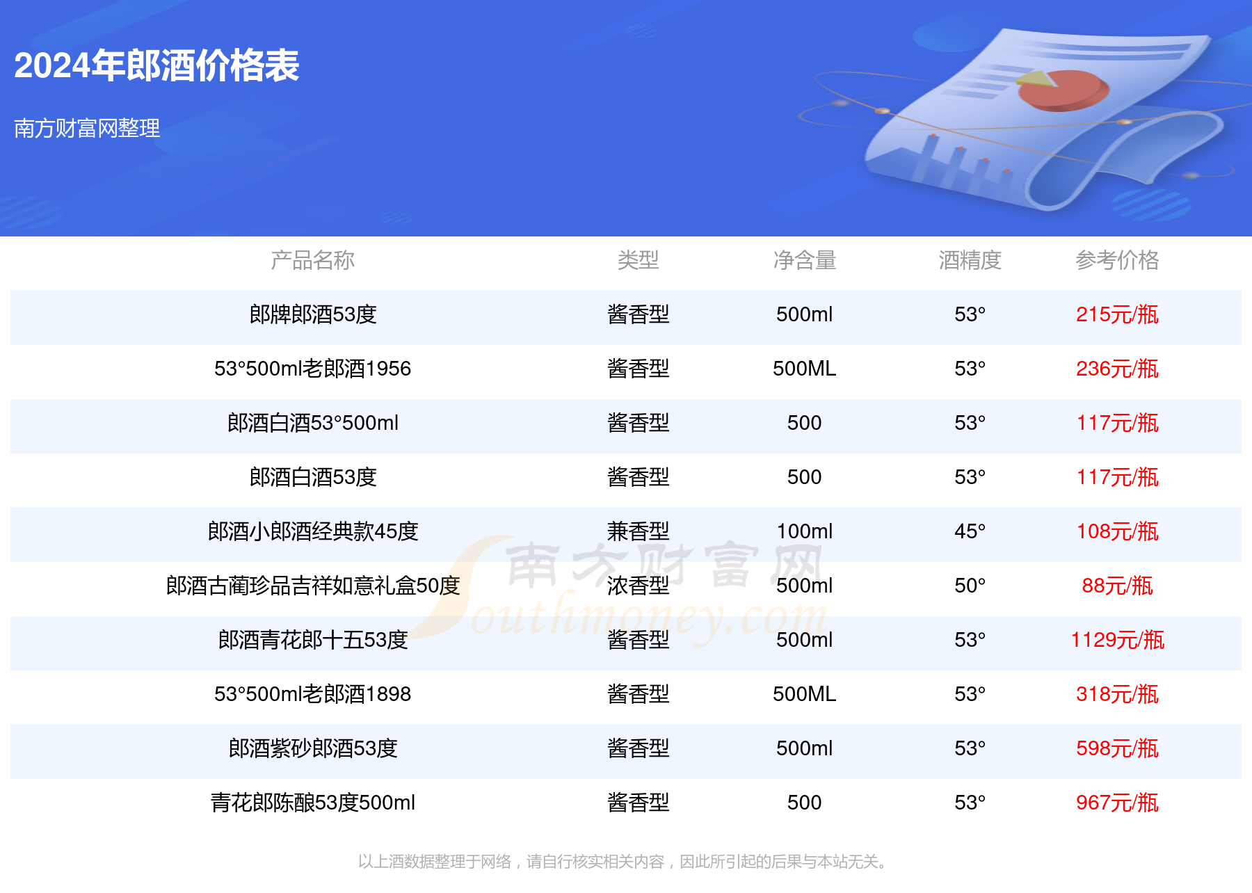 2024年新澳资料大全免费查询,具体操作步骤指导_入门版2.928