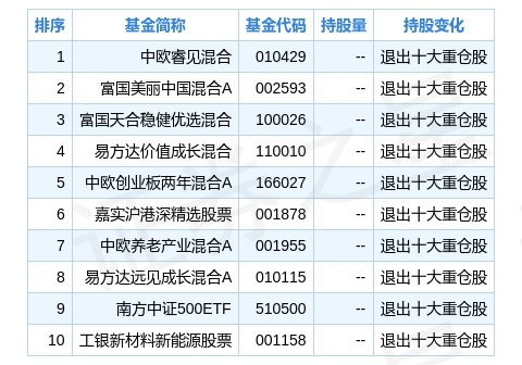 新奥全部开奖记录查询,数据资料解释落实_SE版69.533