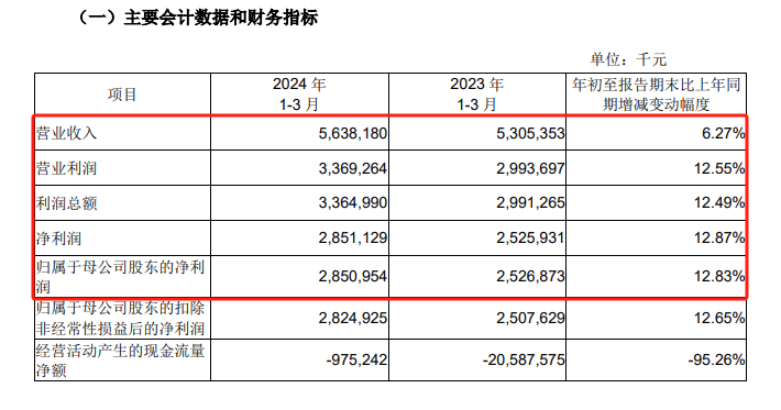 2024年香港今天开奖号码,现状解析说明_基础版54.786