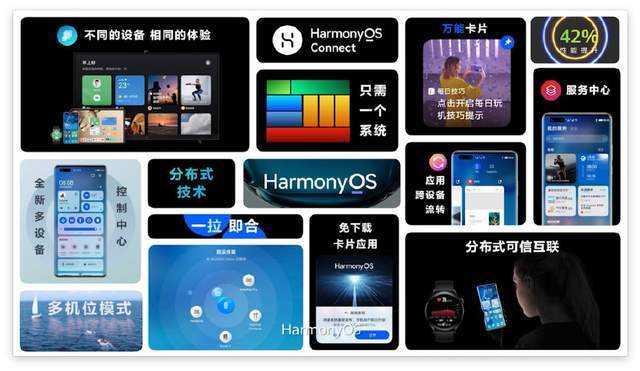 2024香港港六开奖记录,确保解释问题_HarmonyOS47.823