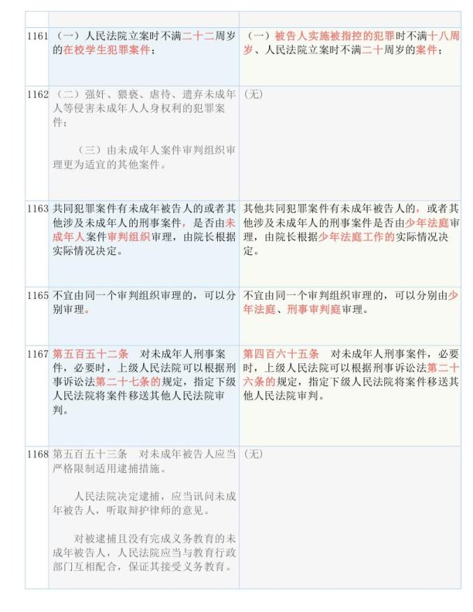 2024新澳免费资料三头,国产化作答解释落实_精英版201.123