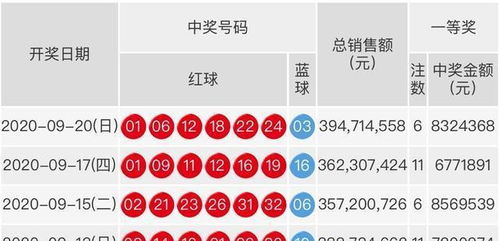 开奖结果开奖记录查询,专业分析解释定义_R版48.846