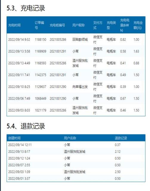 4949开奖信息预测,具体操作步骤指导_精简版105.220