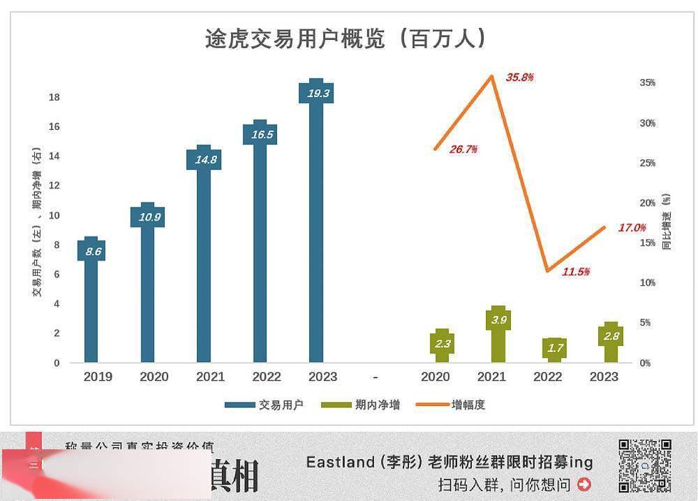 7777788888新版跑狗,深层数据计划实施_免费版97.766