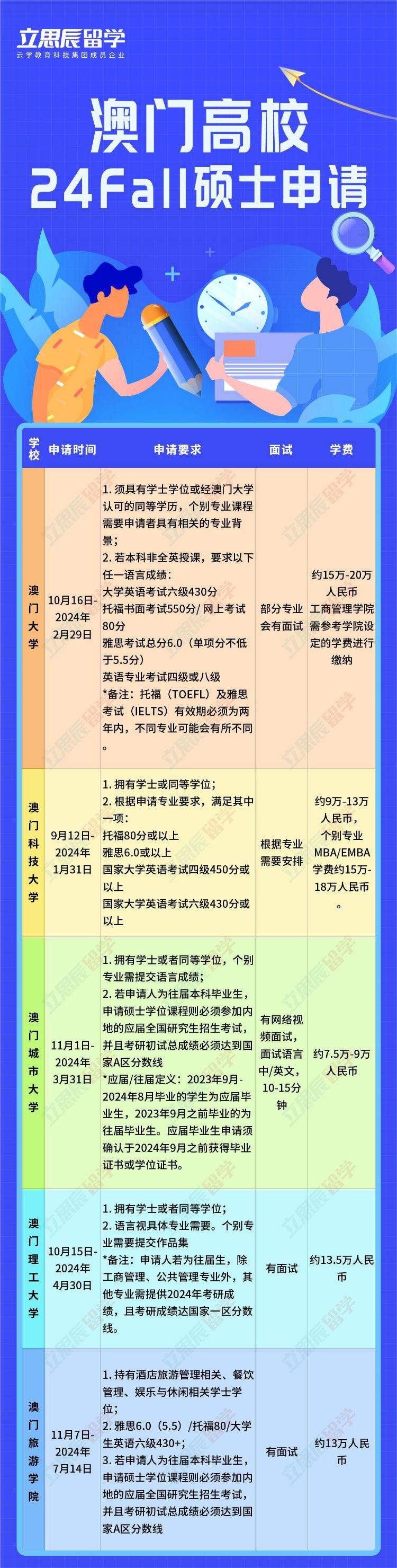 澳门最准的资料免费公开,实地评估策略_进阶款16.148