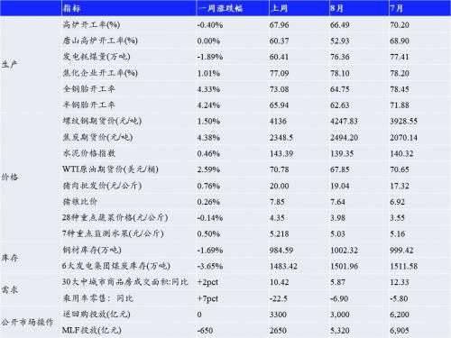 2024年管家婆的马资料,收益成语分析定义_MT66.187