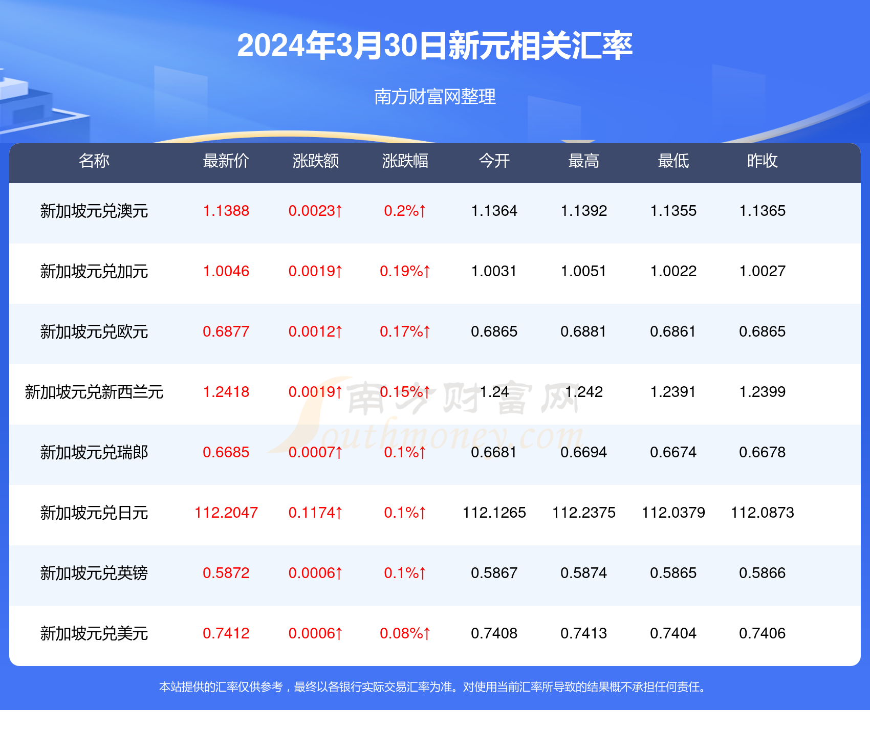 2024年香港正版资料免费直播,社会责任方案执行_Console66.760