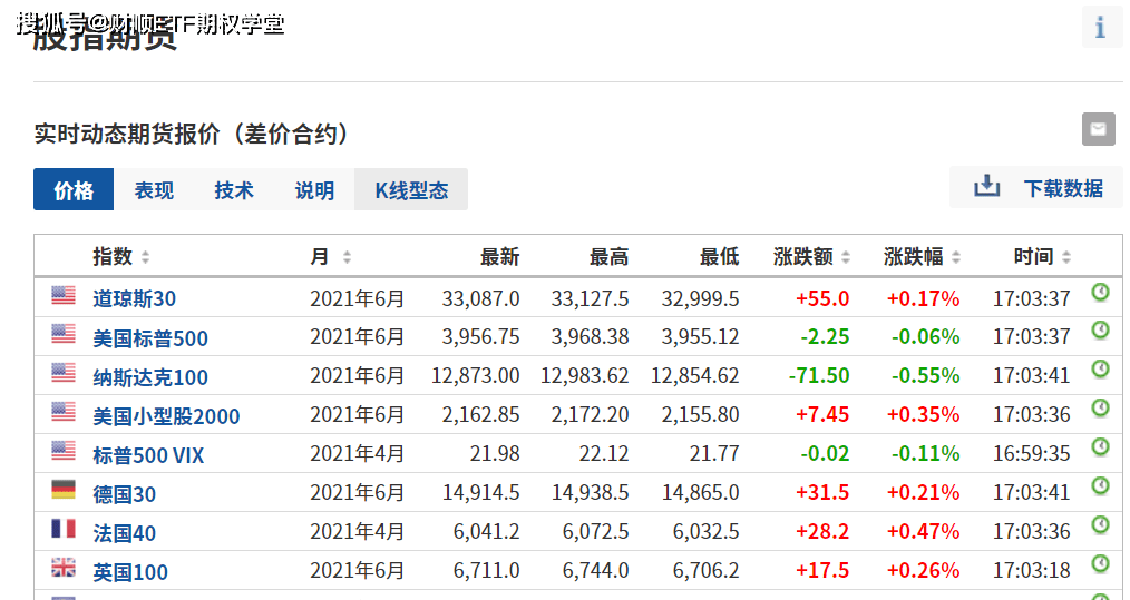 4949最快开奖结果+澳门,功能性操作方案制定_升级版9.123