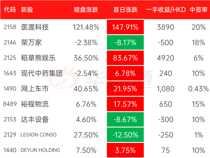 二四六香港天天开彩大全,结构化推进评估_mShop94.881