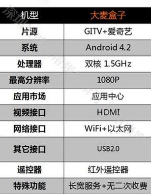 新澳2024最新资料,数据设计支持计划_9DM95.830