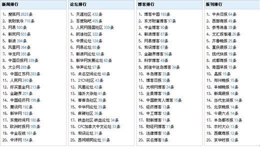 新澳门期期准,创新落实方案剖析_投资版81.936