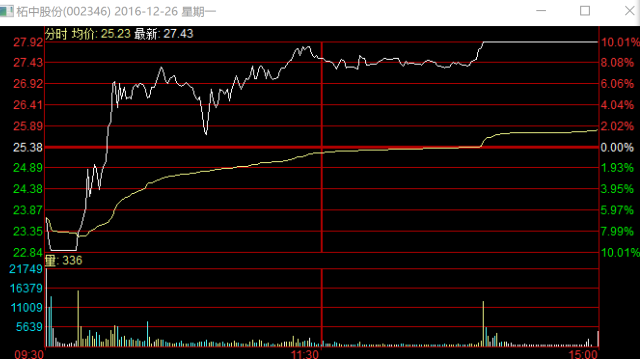 2024澳门特马今晚开奖160期,数据驱动实施方案_Plus82.911