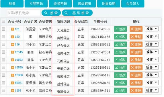 新奥天天免费资料单双,仿真技术方案实现_移动版90.995