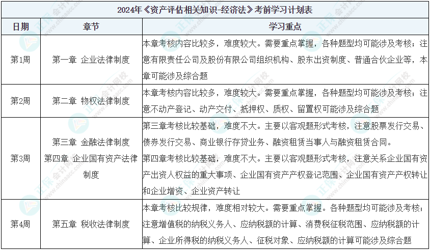 开奖结果开奖记录查询,结构化计划评估_D版95.157